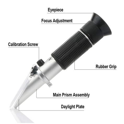 honing refractometer|calibration of refractometer.